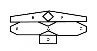 decoupoirs-noeuds-schema