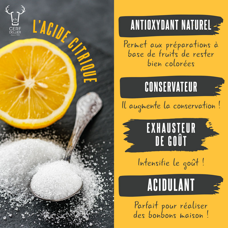 Infographie sur l'acide citrique