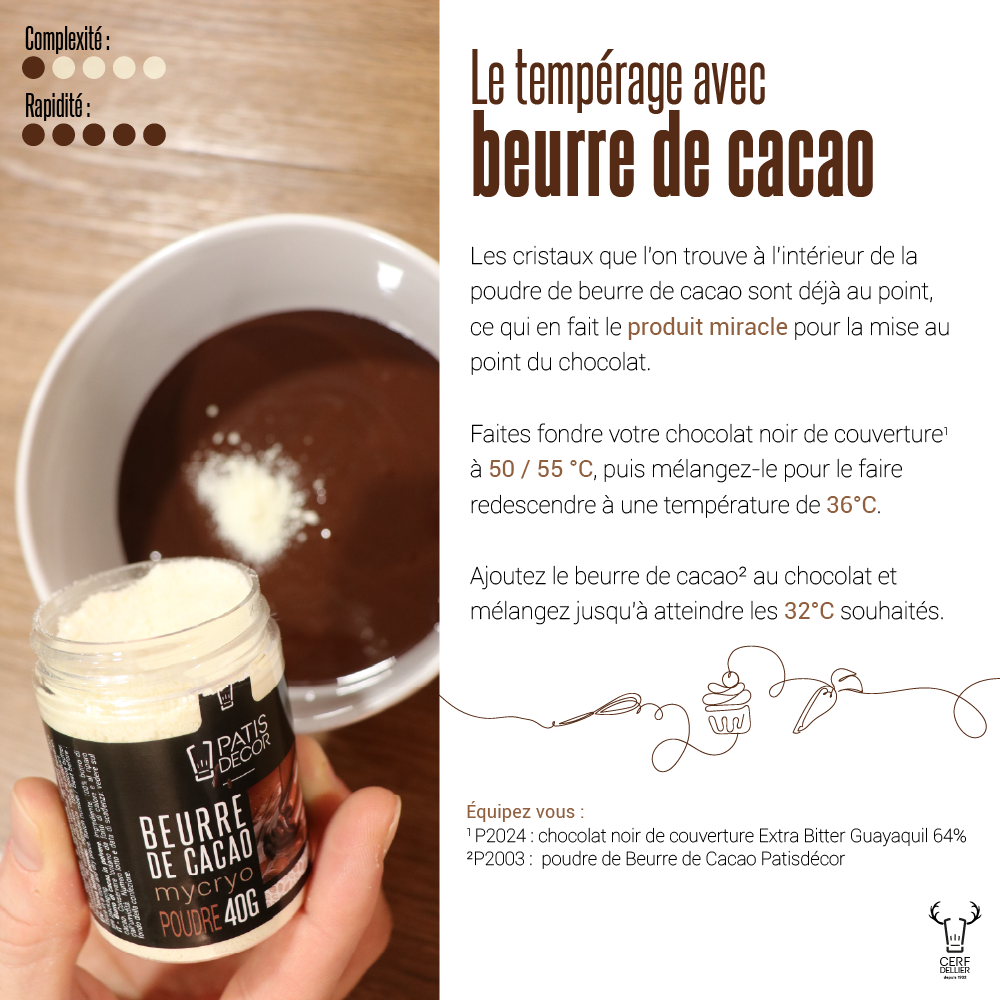 Infographie tempérage du chocolat avec beurre de cacao